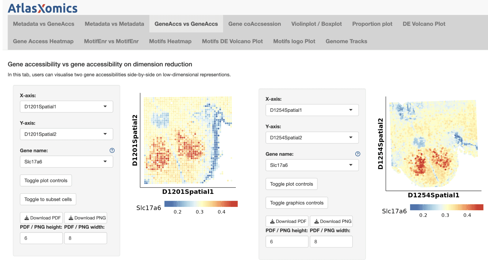 AtlasXomics web interface displaying gene accessibility heatmaps for comparative analysis