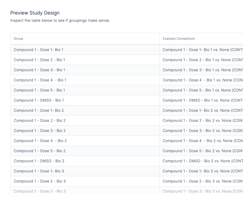 List of data within Latch