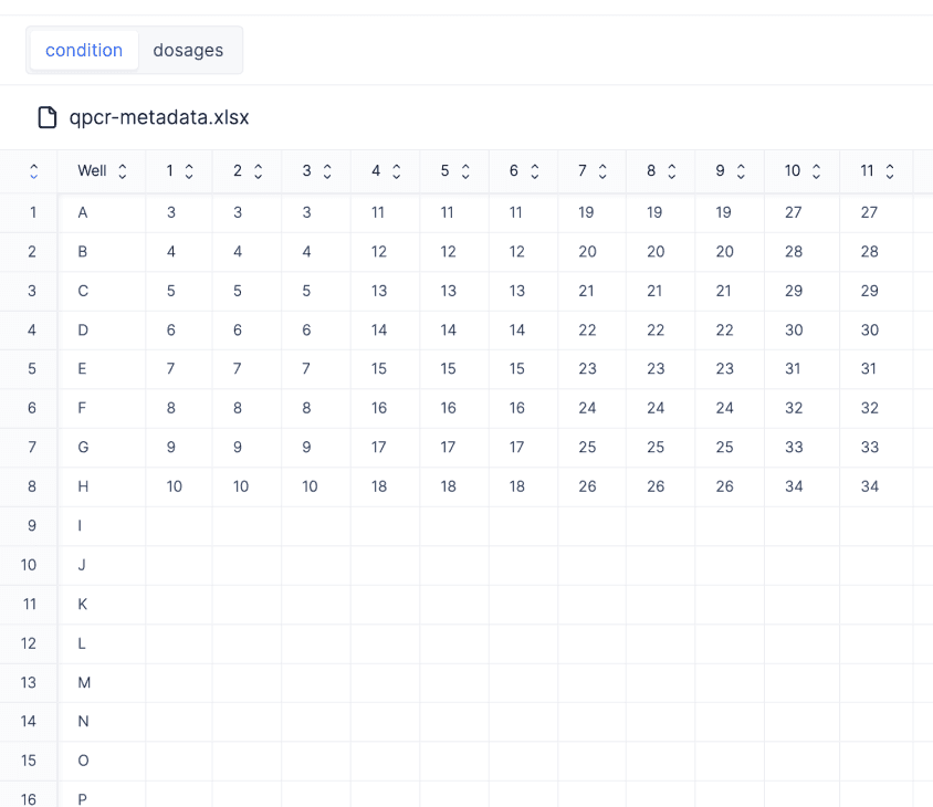 List of data within Latch