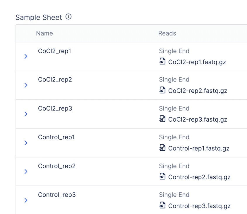 List of data within Latch